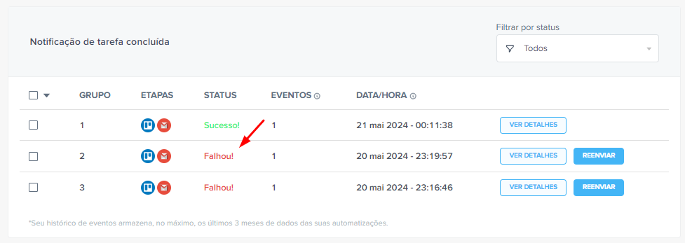 Tela do Histórico (Log) mostrando eventos processados com sucesso e com falha