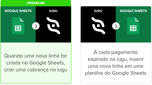Card de automatização Premium destacado com borda verde na Pluga