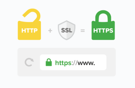 Barra de endereço mostrando URL com https e cadeado de segurança SSL