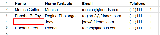Planilha do Google Sheets mostrando campo de nome vazio na linha 4